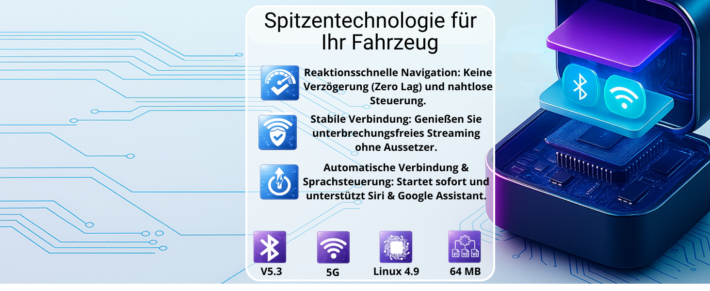 VeoPulse Technologie mit Linux-Chipsatz für CarPlay kabellos und Wireless Android Auto