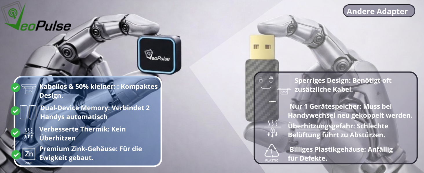 Vergleich VeoPulse C-Pro mit einem Kunststoffadapter fürs Auto