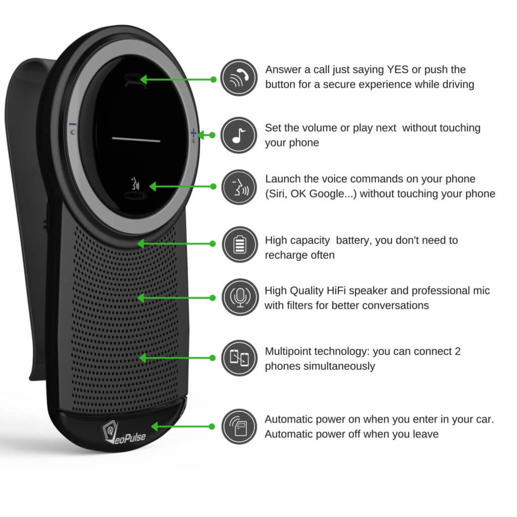 VeoPulse Freisprecheinrichtung S61 Freisprechanlage VeoPulse Deutsch