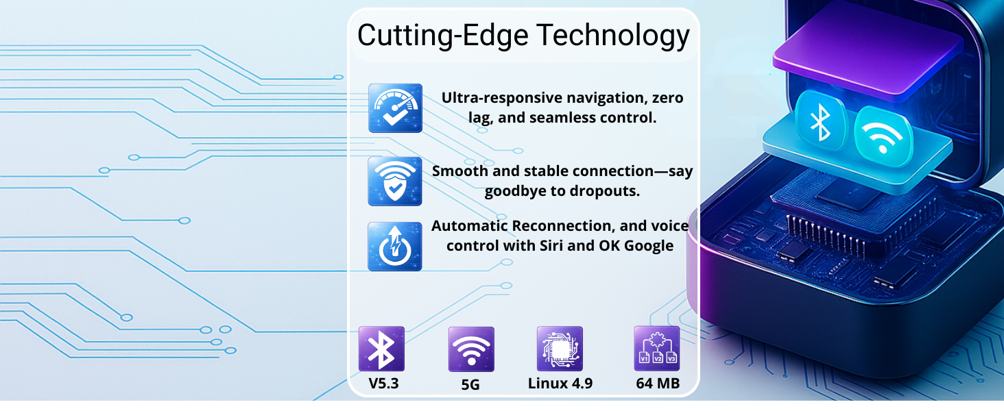 VeoPulse C-Pro wireless car adapter with Linux chipset and 5GHz WiFi technology