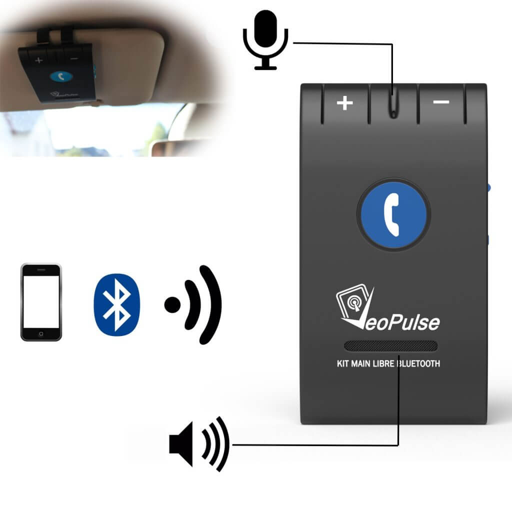Car Speakerphone Bluetooth car Kit 6E VeoPulse UK