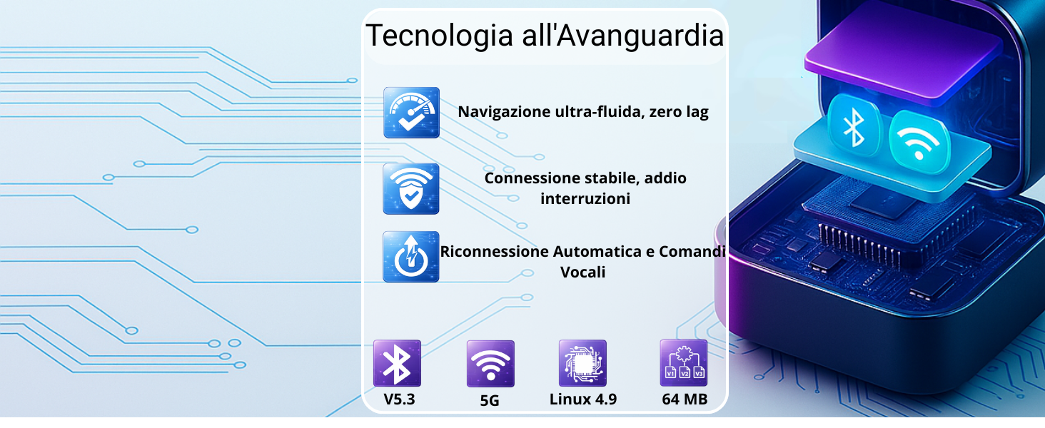 Tecnologia VeoPulse con chipset Linux per CarPlay wireless e Android Auto wireless