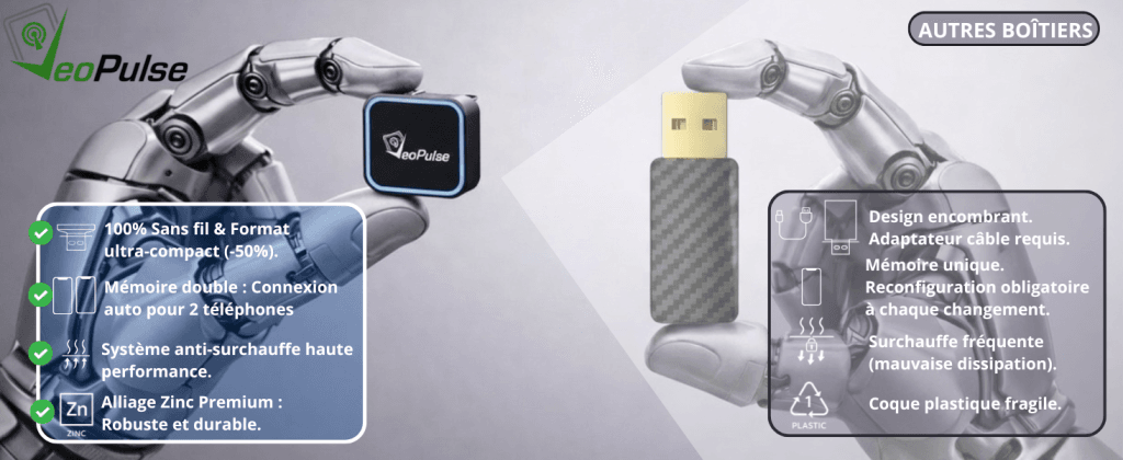 Comparatif VeoPulse vs Boitier Plastique